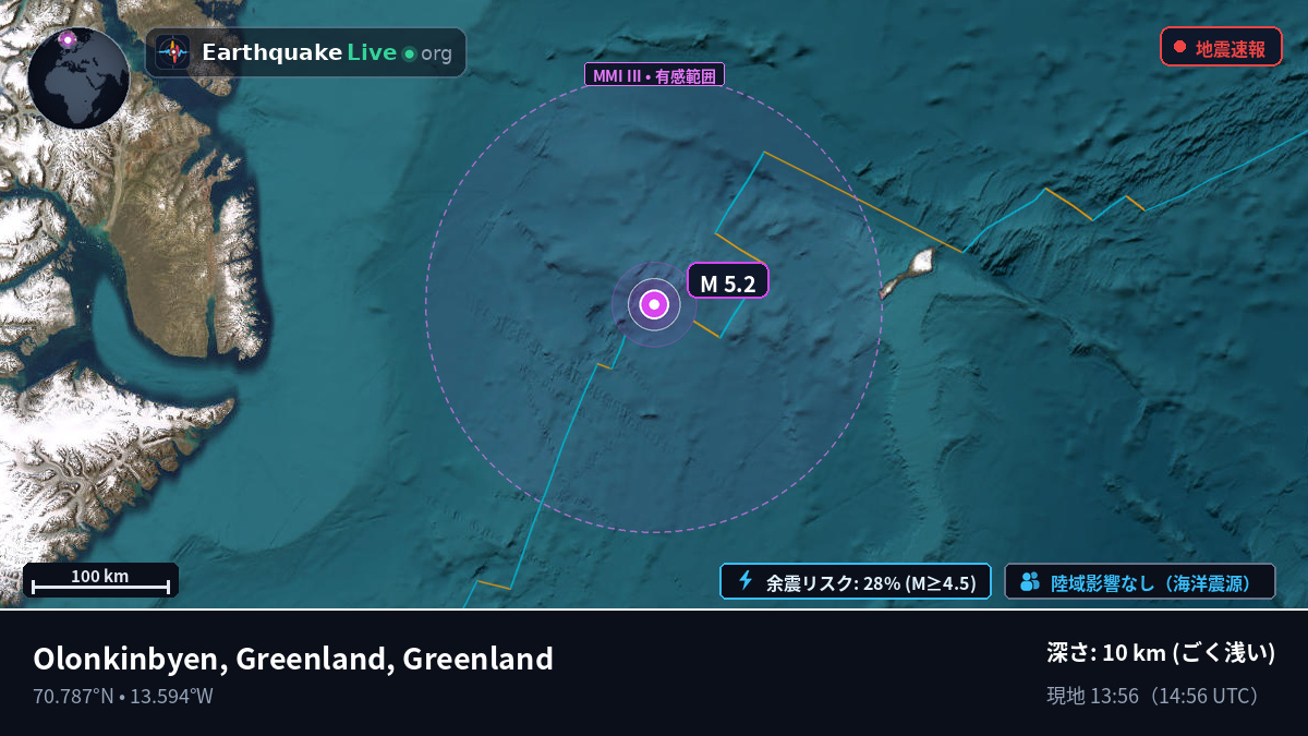 北極海 (Greenland)