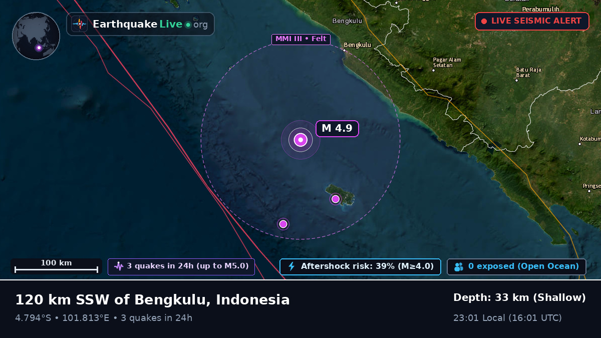 Off the coast of Bengkulu, Indonesia