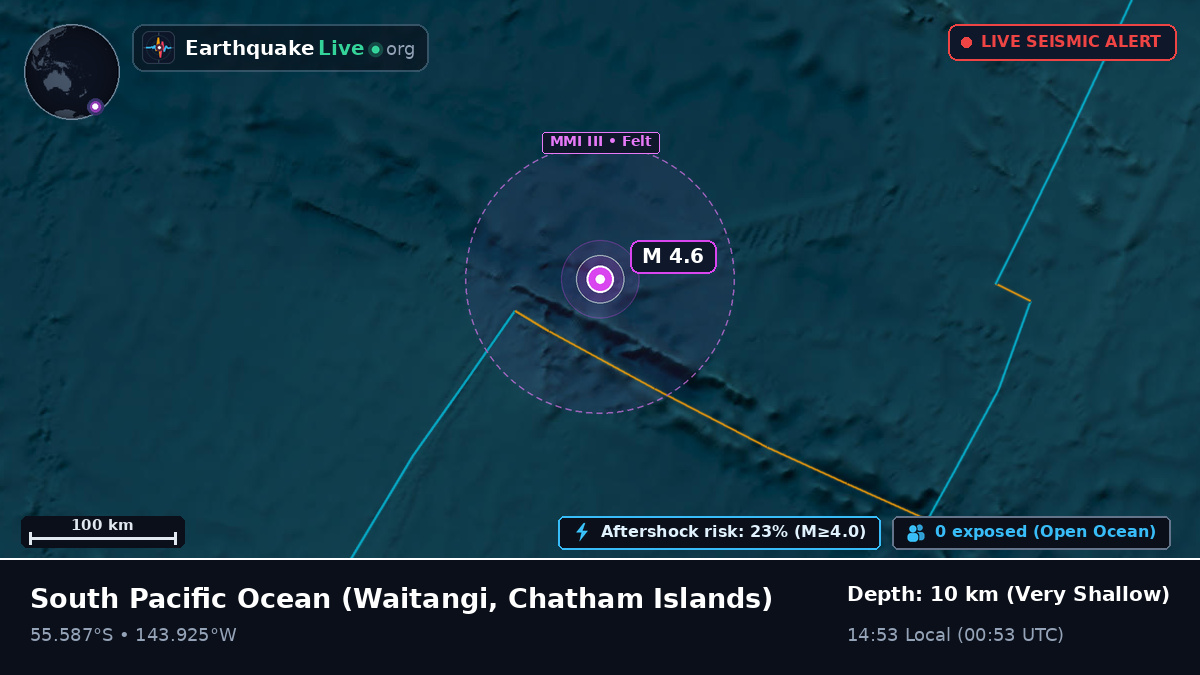 South Pacific Ocean (Chatham Islands)