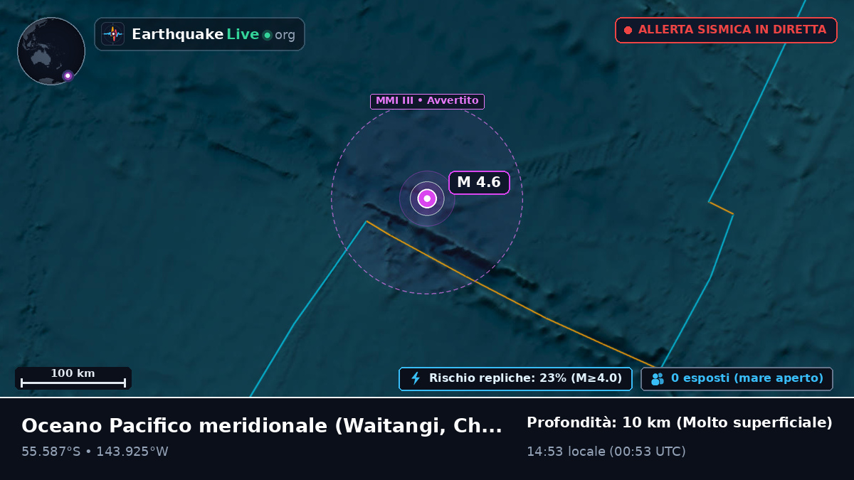 Oceano Pacifico meridionale (Chatham Islands)