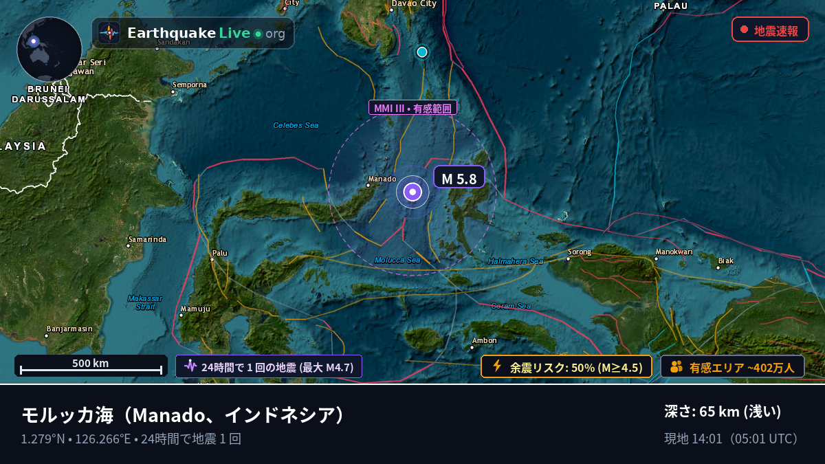 モルッカ海 (インドネシア)