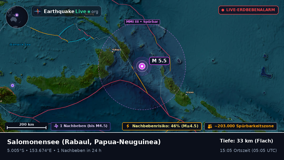 Salomonensee (Papua-Neuguinea)