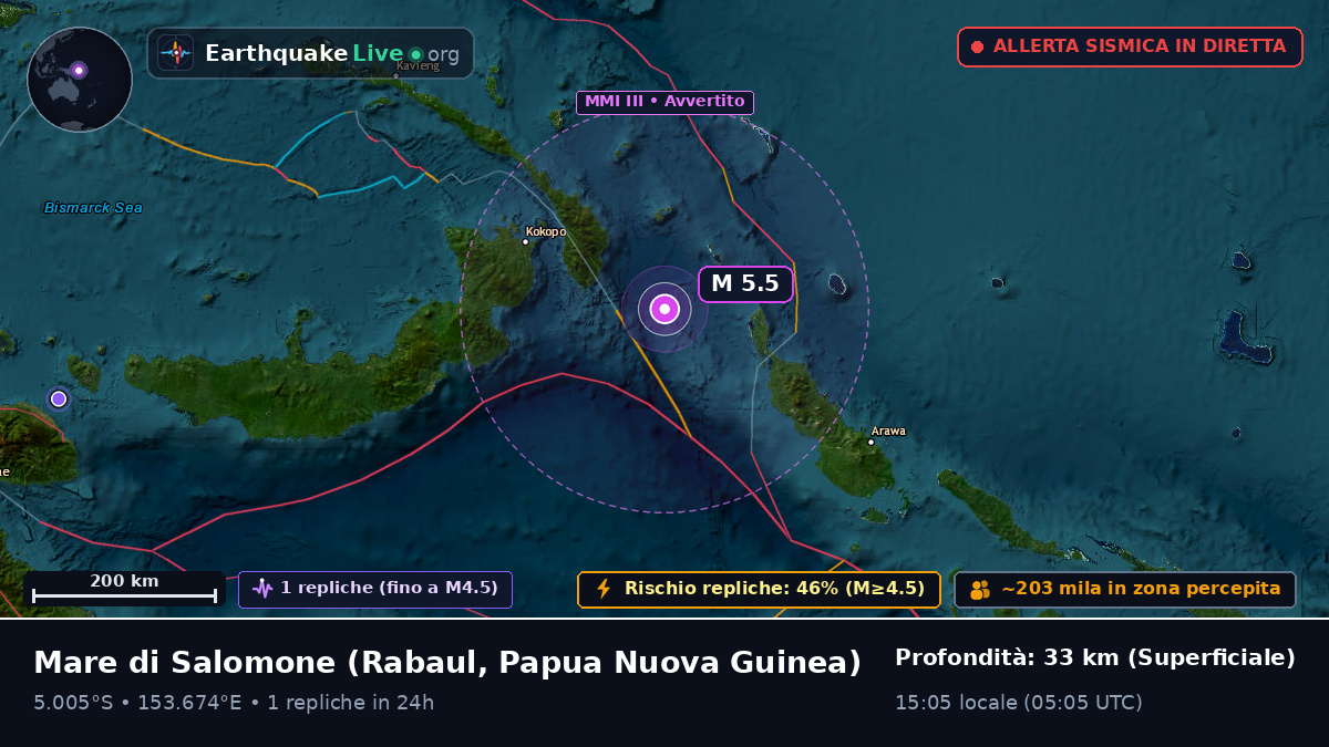 Mare di Salomone (Papua Nuova Guinea)