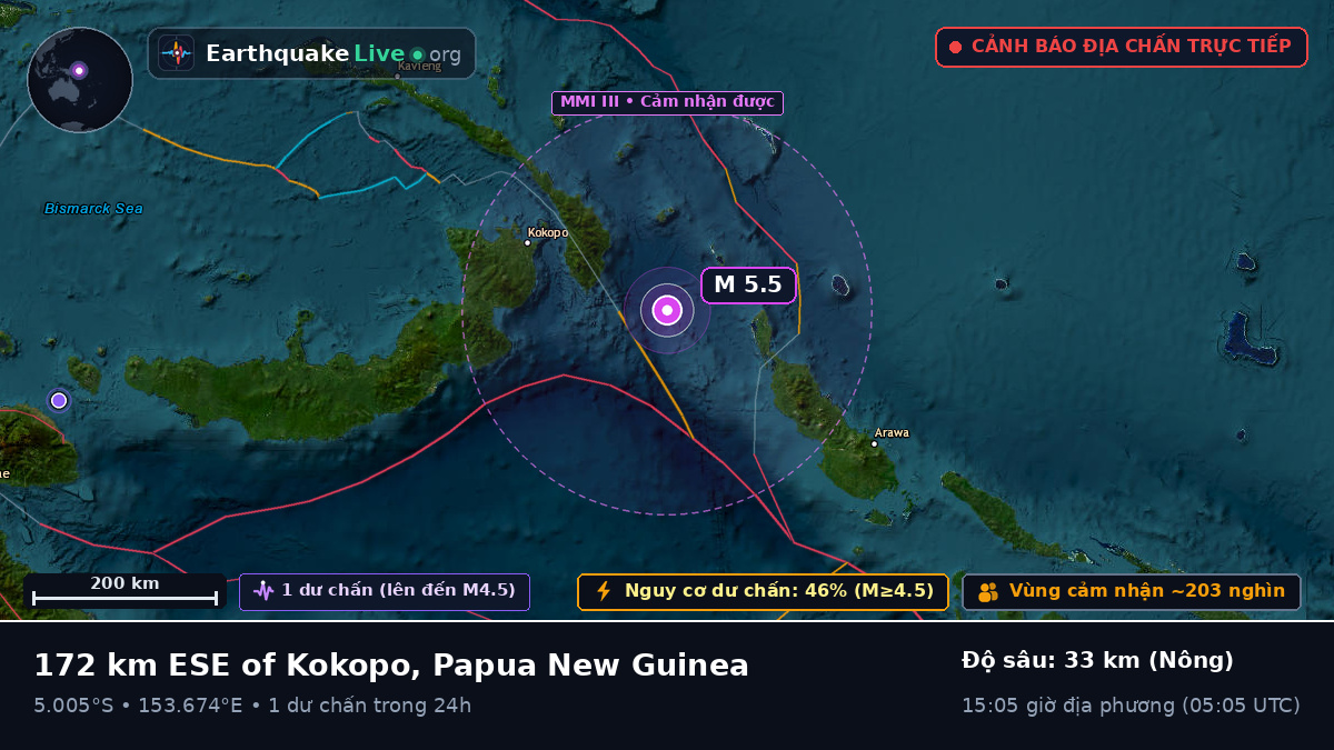 Biển Solomon (Papua New Guinea)