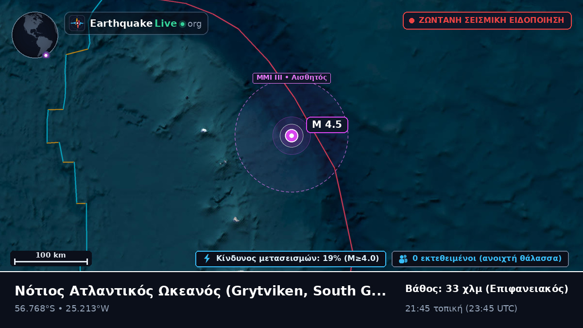 Νότιος Ατλαντικός Ωκεανός (South Georgia and the Islands)