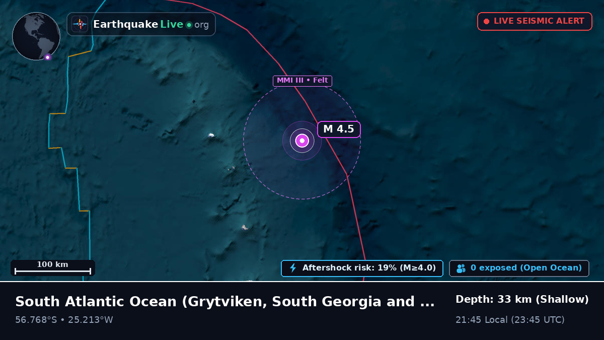 South Atlantic Ocean (South Georgia and the Islands)
