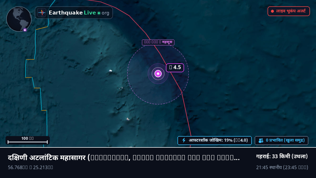 दक्षिणी अटलांटिक महासागर (South Georgia and the Islands)