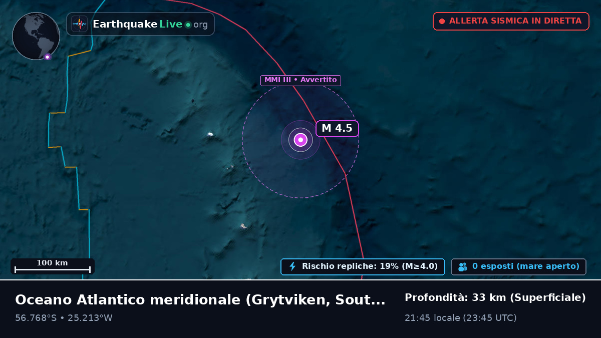 Oceano Atlantico meridionale (South Georgia and the Islands)