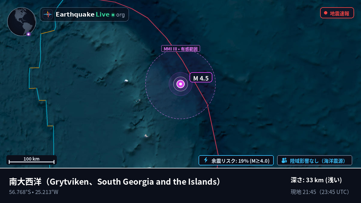 南大西洋 (South Georgia and the Islands)