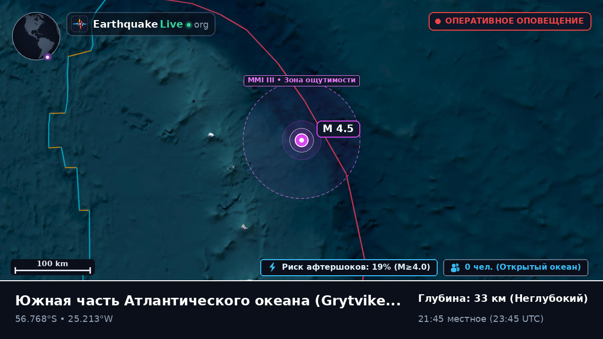 Южная часть Атлантического океана (South Georgia and the Islands)