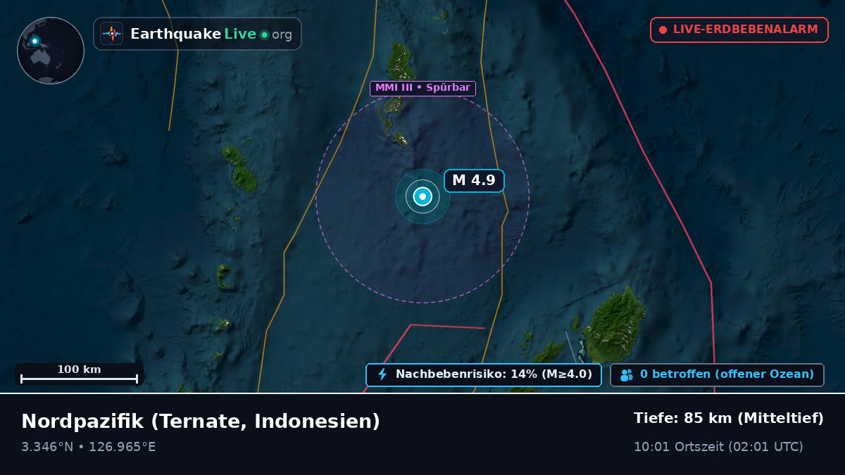 Nordpazifik (Indonesien)