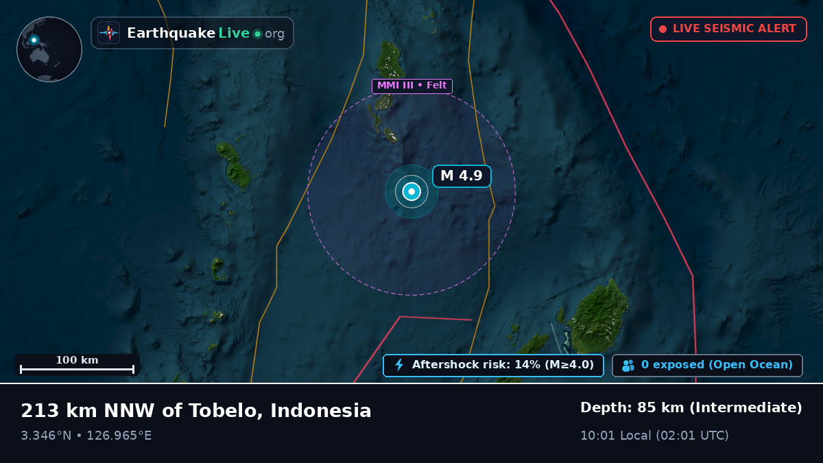 North Pacific Ocean (Indonesia)