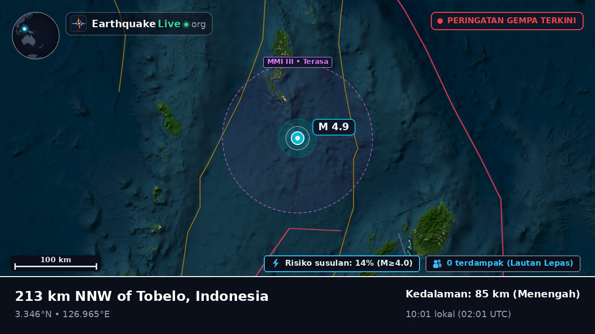 Samudra Pasifik Utara (Indonesia)