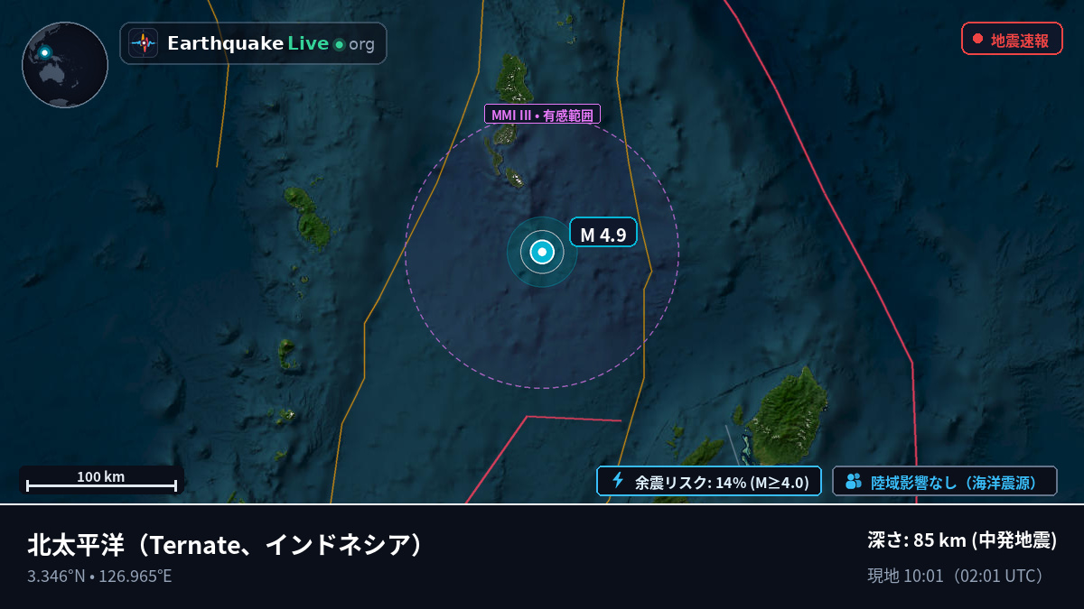 北太平洋 (インドネシア)