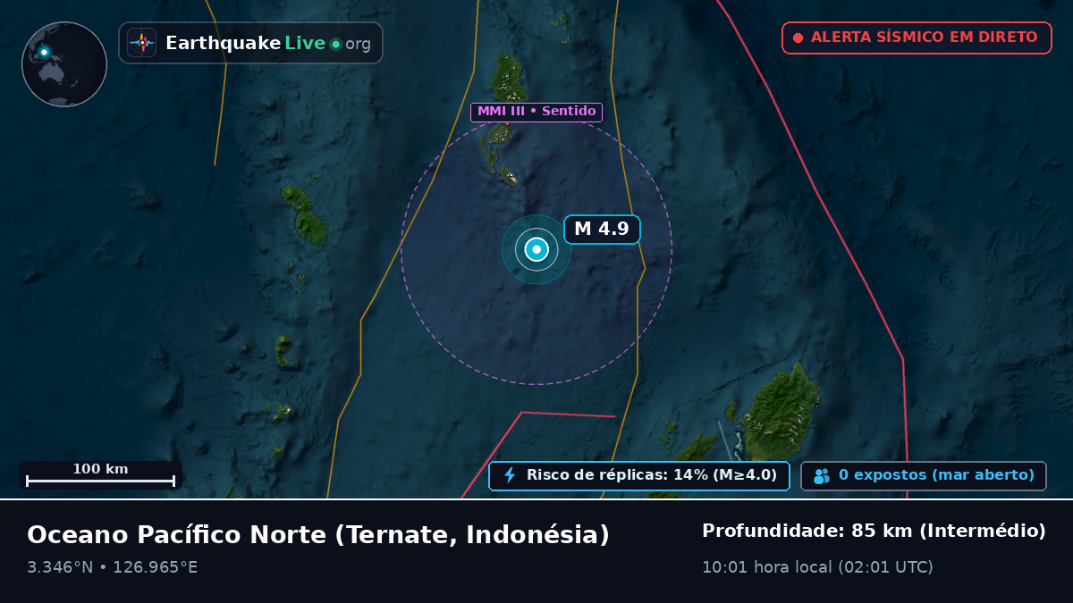Oceano Pacífico Norte (Indonésia)