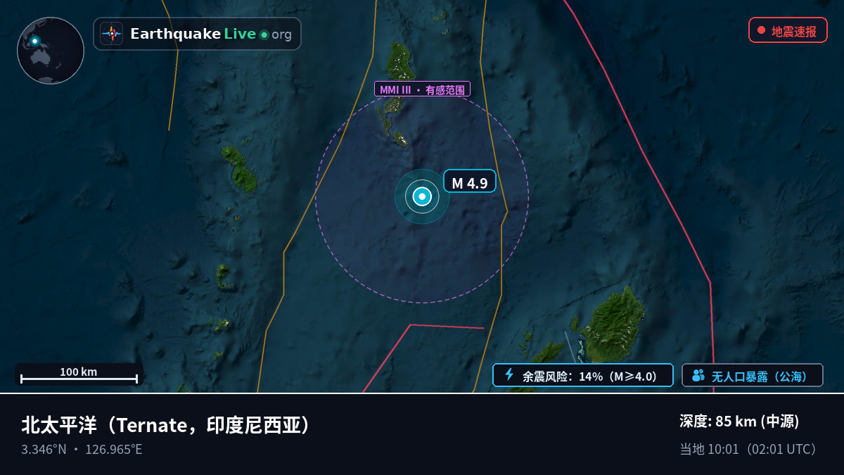 北太平洋 (印度尼西亚)