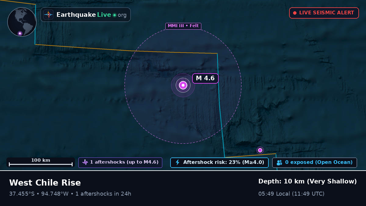 South Pacific Ocean (Chile)