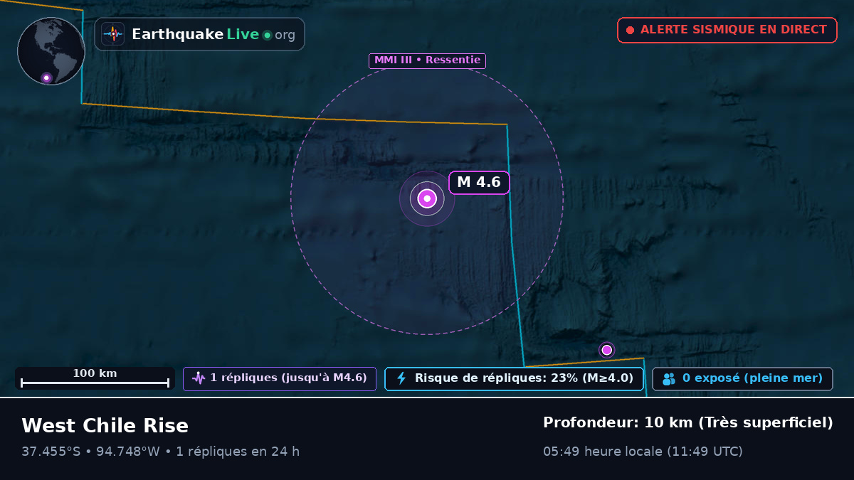 Océan Pacifique Sud (Chili)