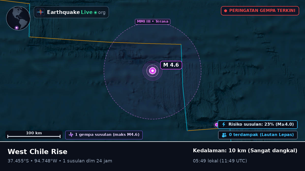 Samudra Pasifik Selatan (Chili)