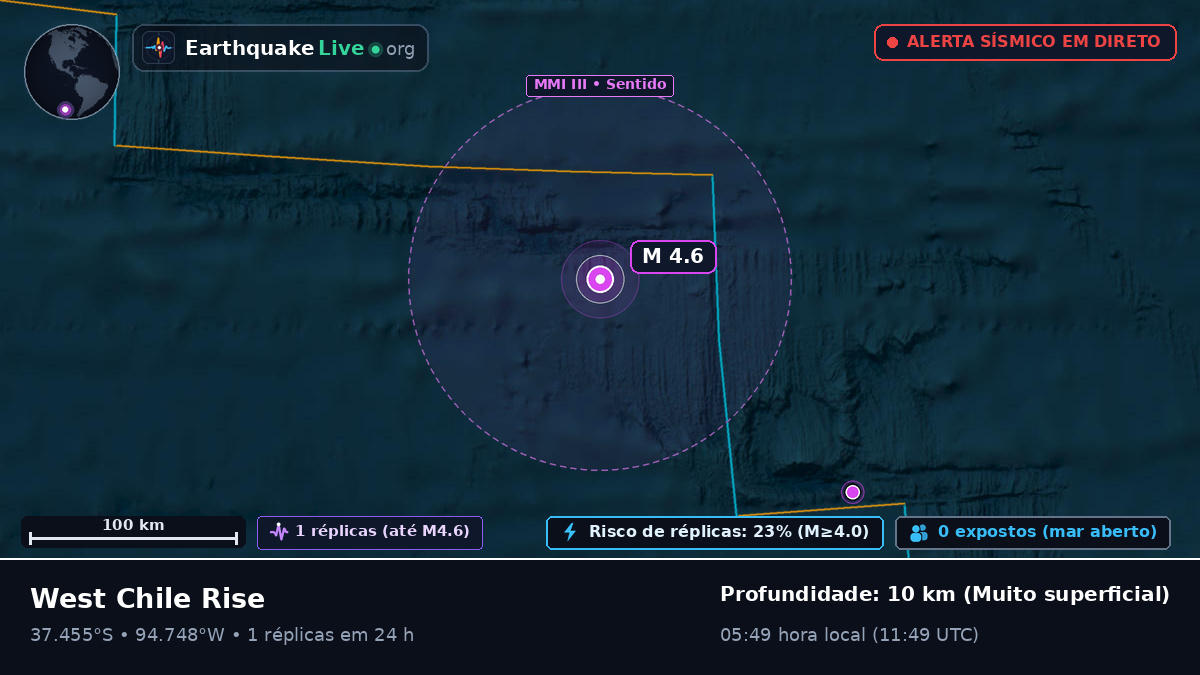 Oceano Pacífico Sul (Chile)