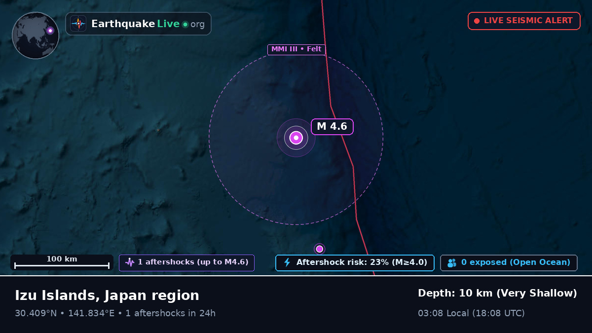 North Pacific Ocean (Japan)