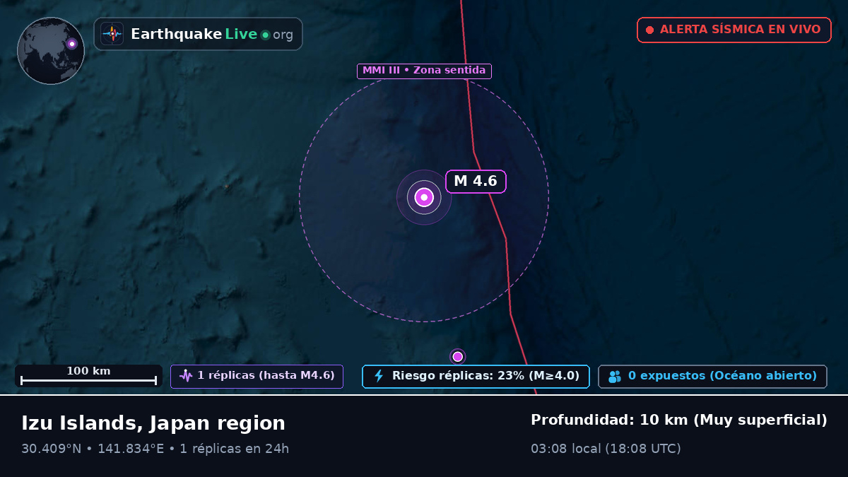 Océano Pacífico Norte (Japón)