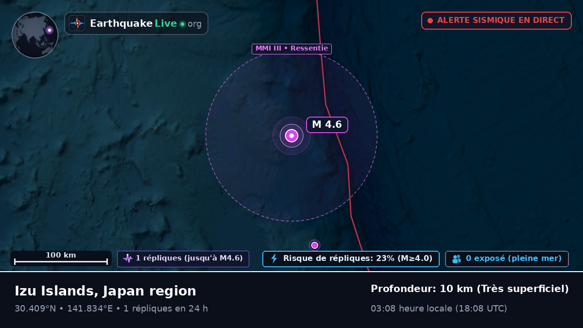 Océan Pacifique Nord (Japon)