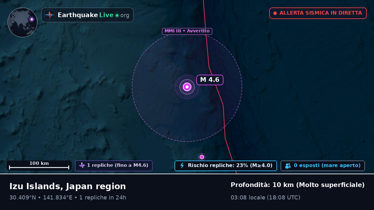 Oceano Pacifico settentrionale (Giappone)