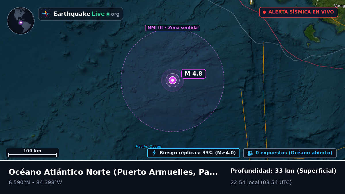 Océano Atlántico Norte (Panamá)