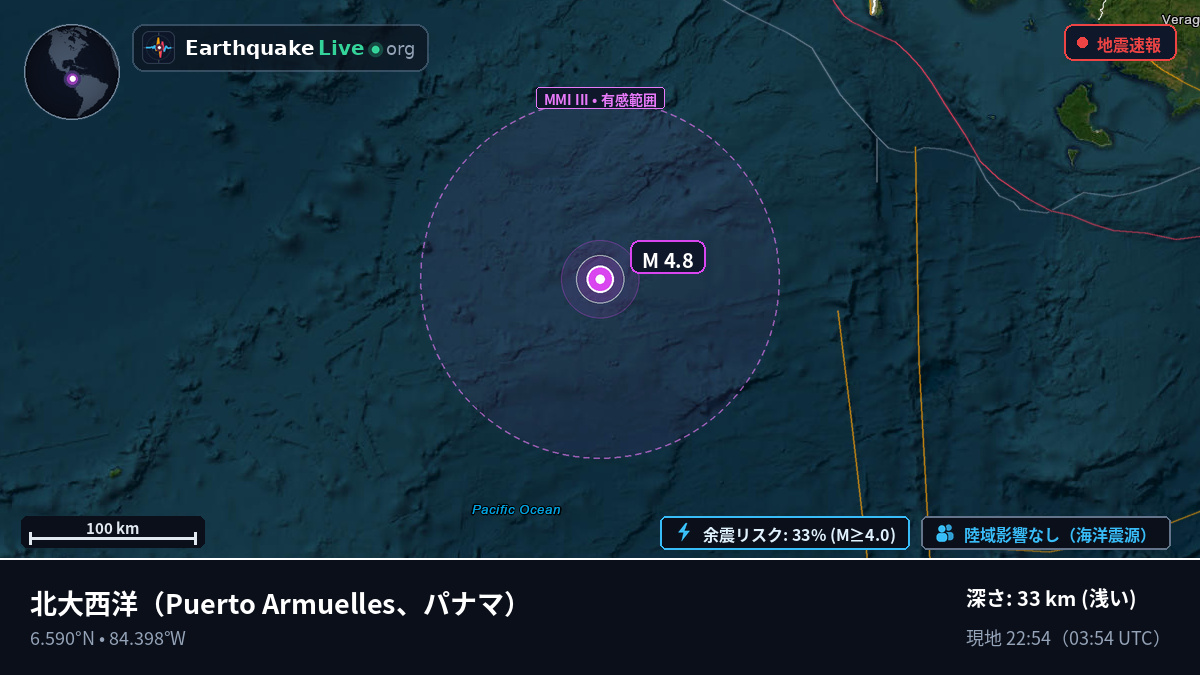 北大西洋 (パナマ)