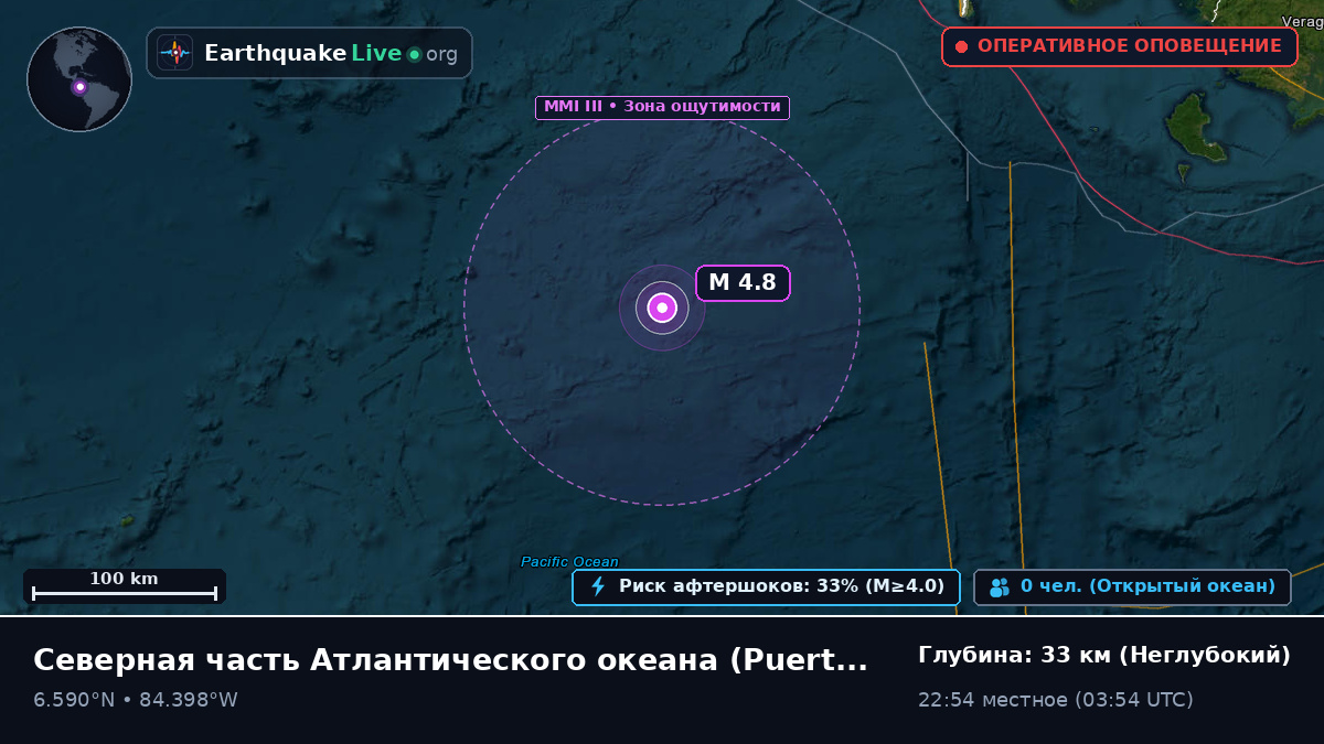 Северная часть Атлантического океана (Панама)