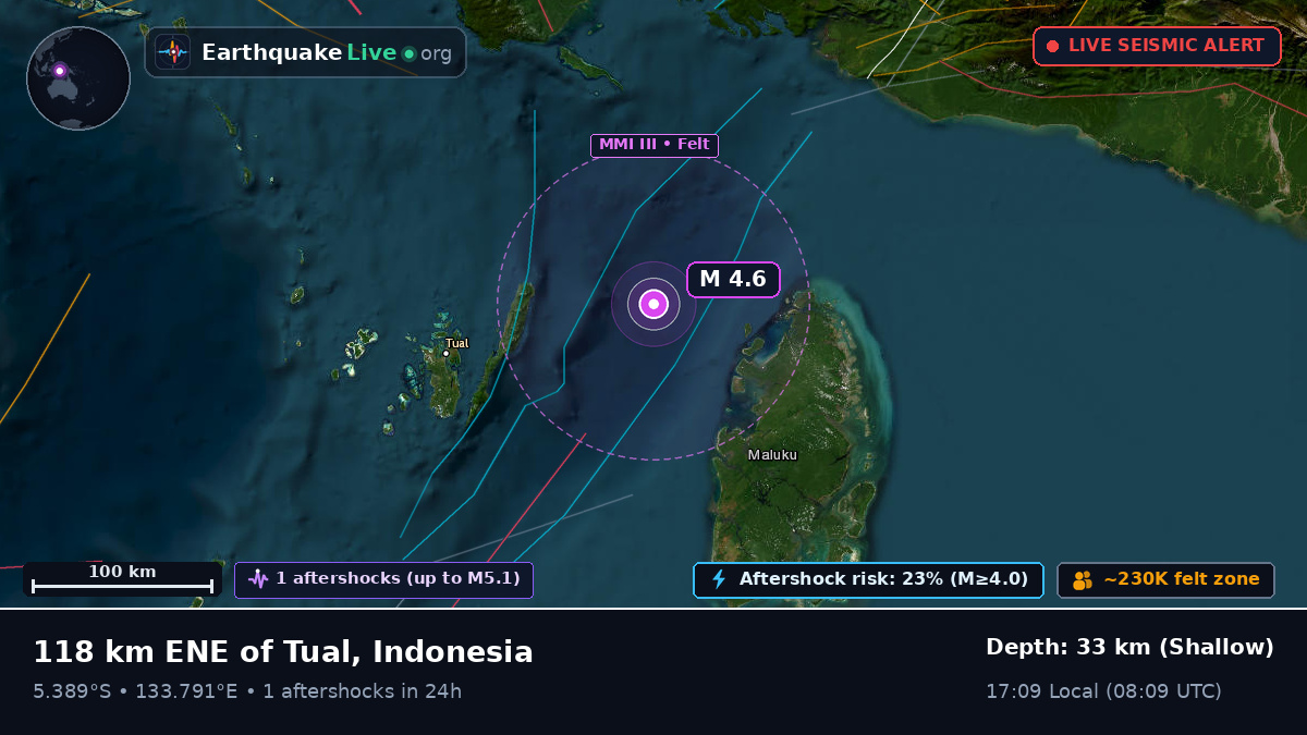 Indian Ocean (Indonesia)