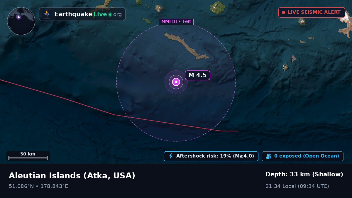 Aleutian Islands (USA)