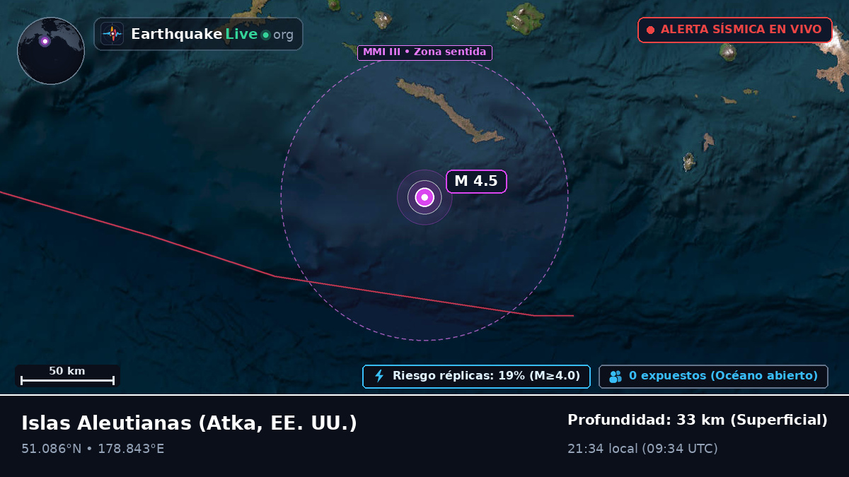 Islas Aleutianas (EE. UU.)