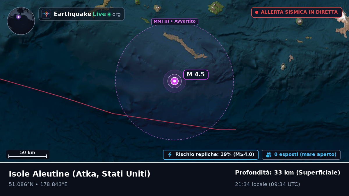 Isole Aleutine (Stati Uniti)