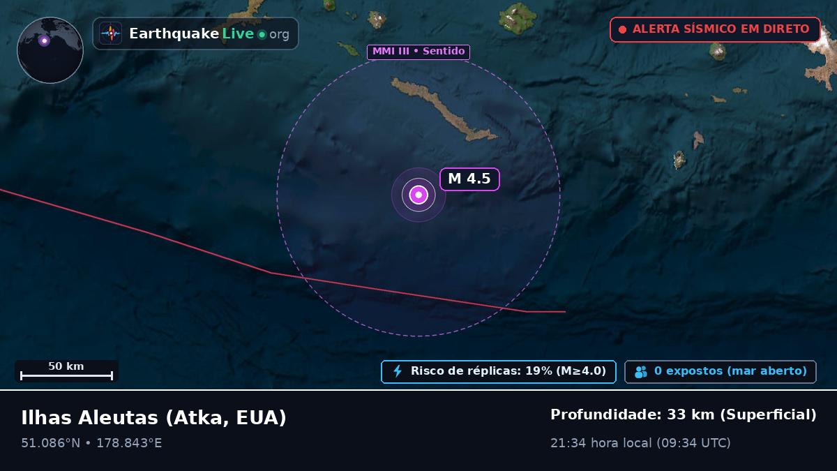 Ilhas Aleutas (EUA)
