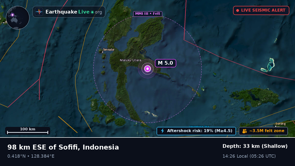 Maluku Utara, Indonesia