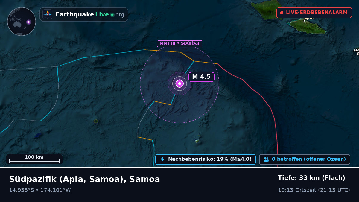 Südpazifik (Samoa)