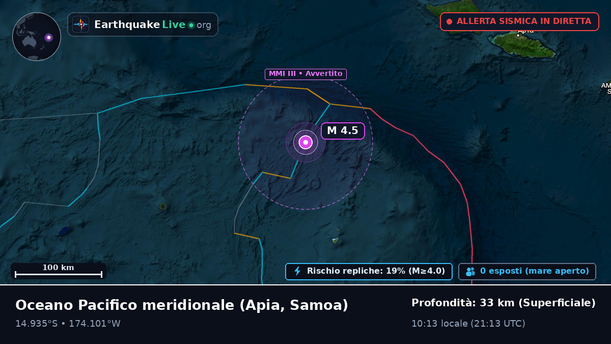 Oceano Pacifico meridionale (Samoa)
