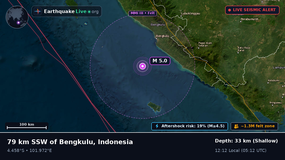 Off the coast of Bengkulu, Indonesia