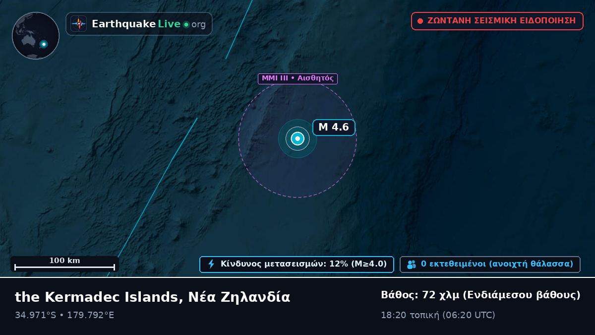 Νότιος Ειρηνικός Ωκεανός (Νέα Ζηλανδία)