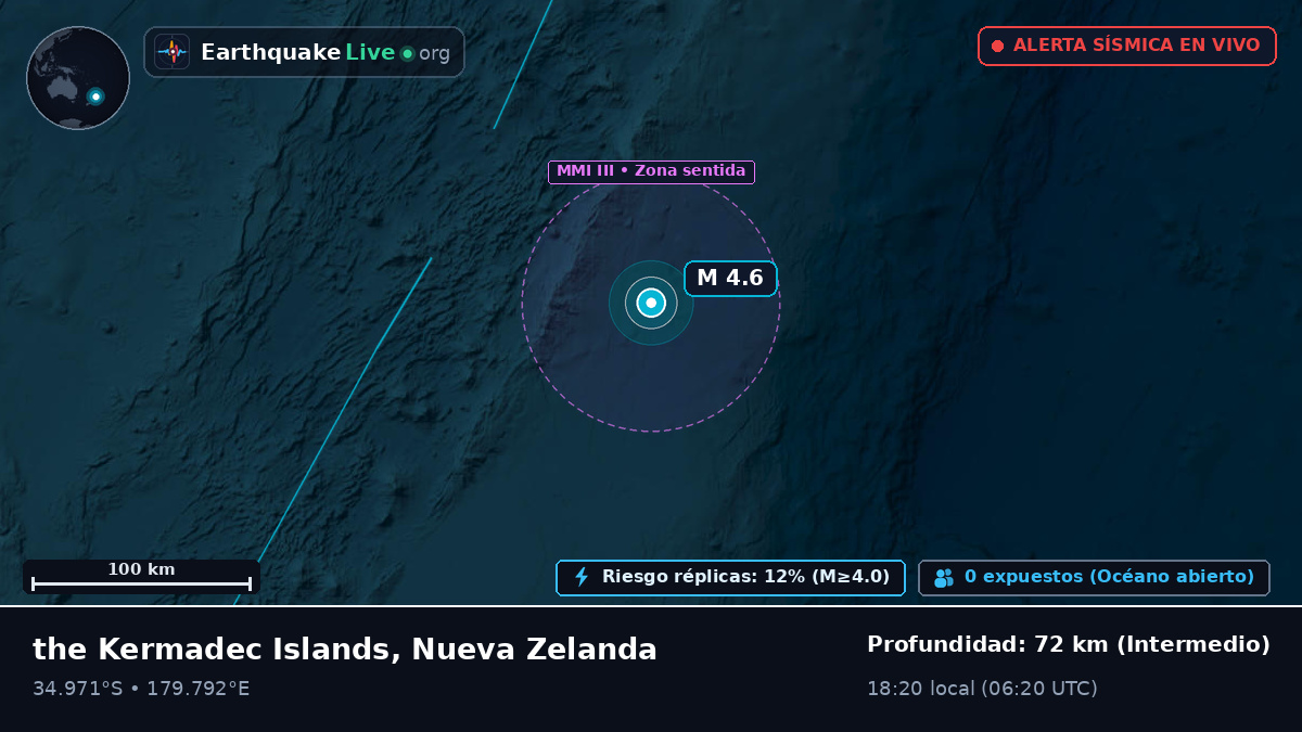 Océano Pacífico Sur (Nueva Zelanda)
