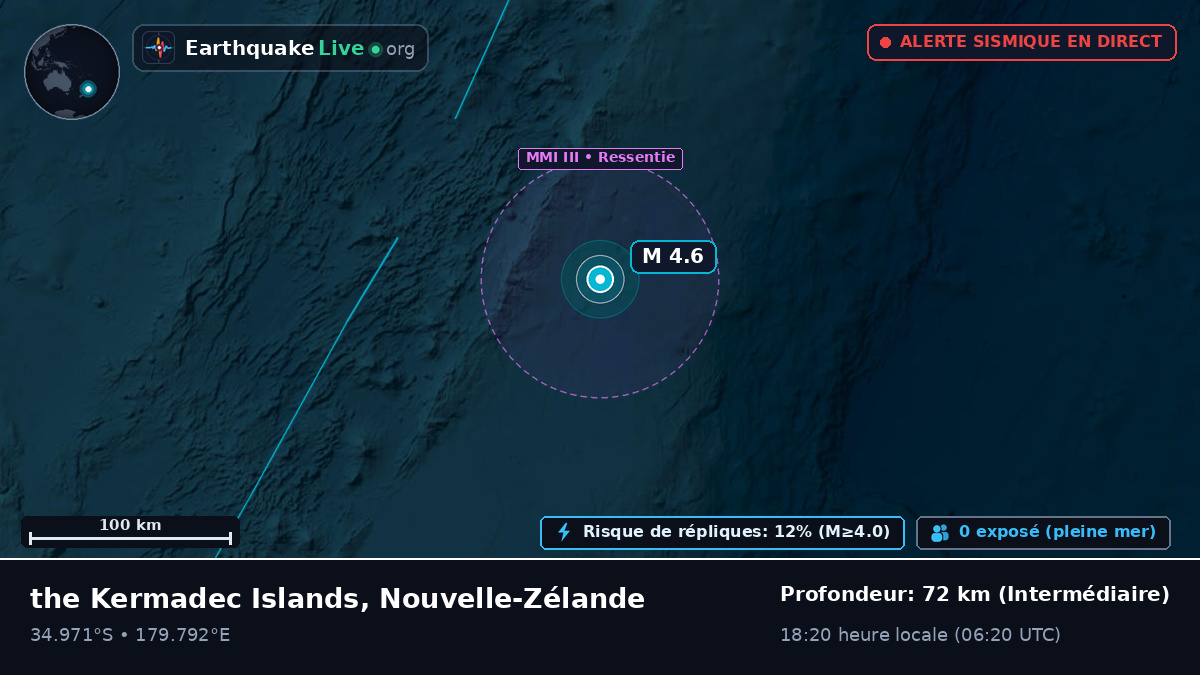 Océan Pacifique Sud (Nouvelle-Zélande)