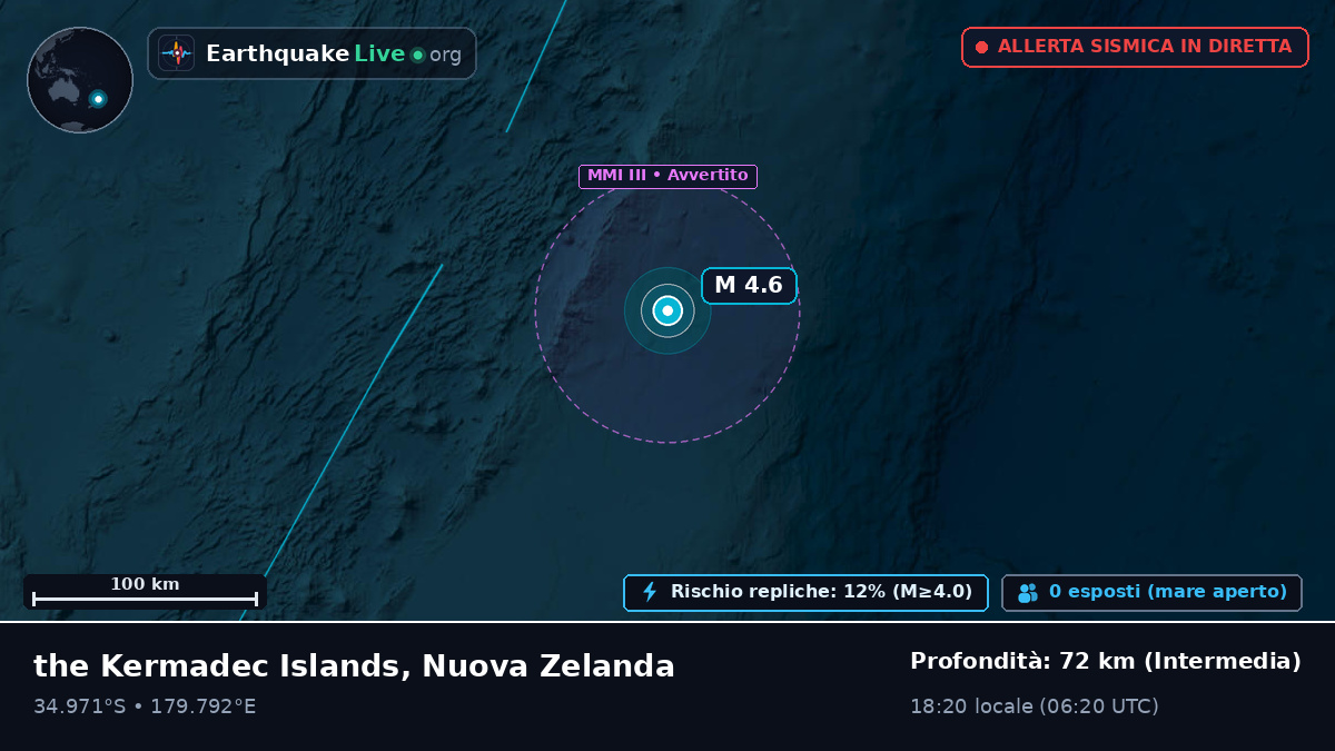 Oceano Pacifico meridionale (Nuova Zelanda)