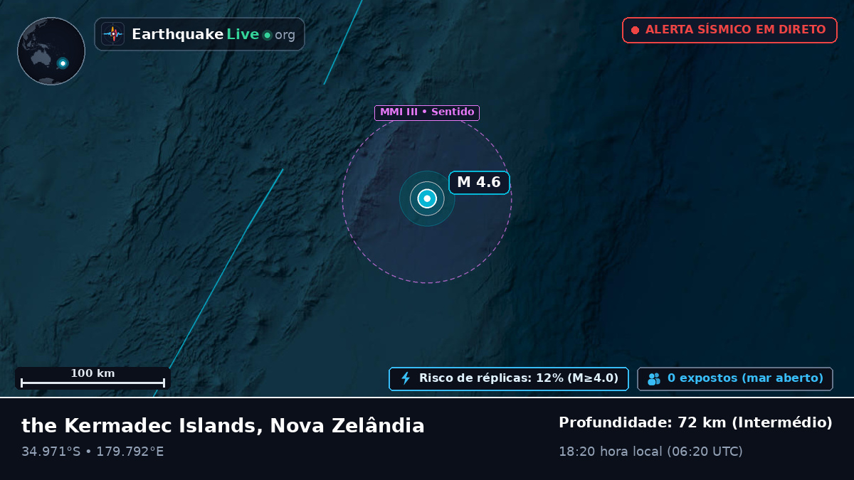 Oceano Pacífico Sul (Nova Zelândia)
