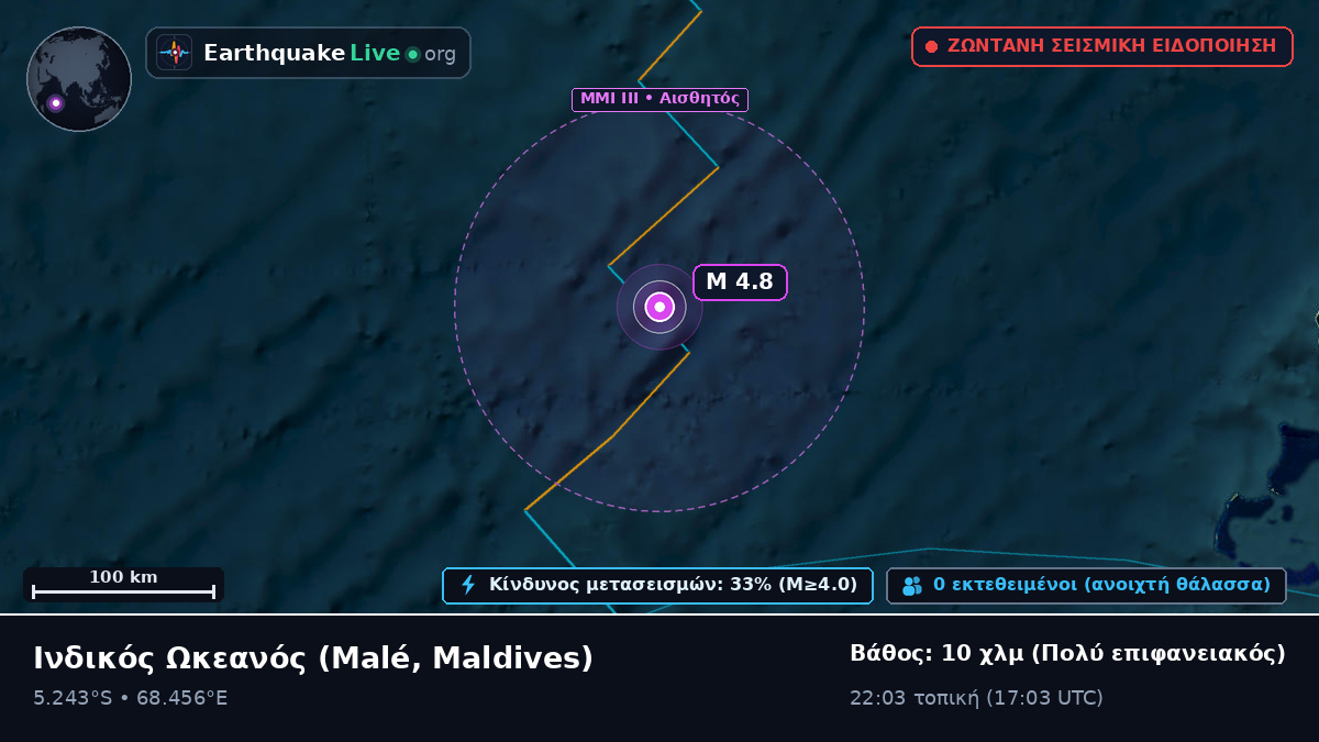 Ινδικός Ωκεανός (Maldives)