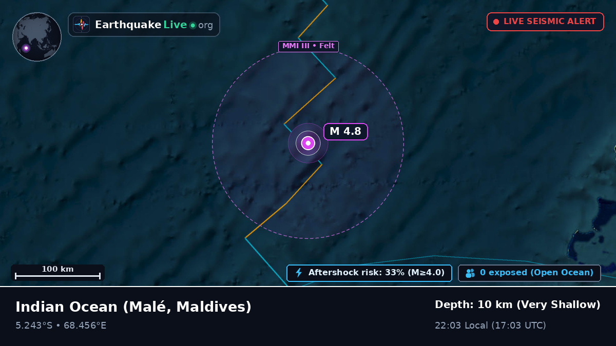 Indian Ocean (Maldives)