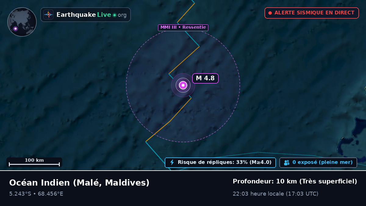 Océan Indien (Maldives)