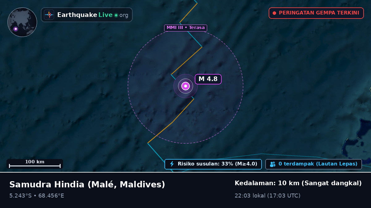 Samudra Hindia (Maldives)