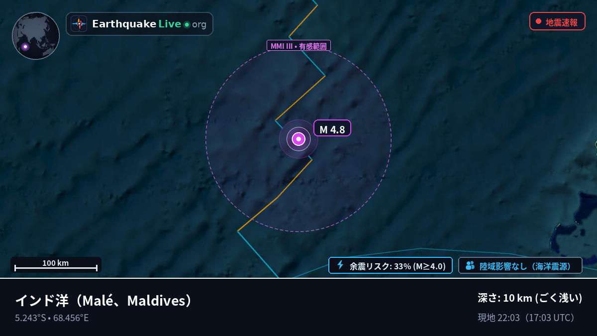 インド洋 (Maldives)